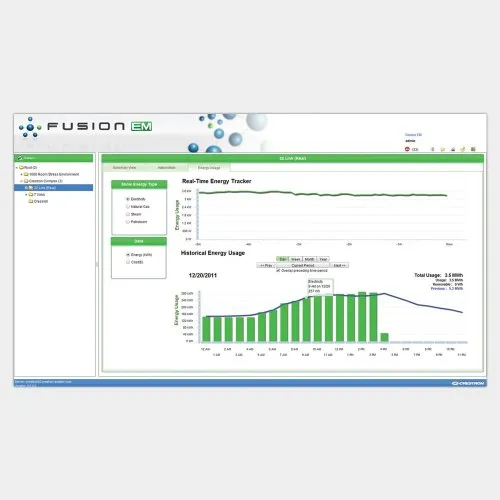 Energy monitoring software with usage graphs