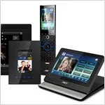 RTI products